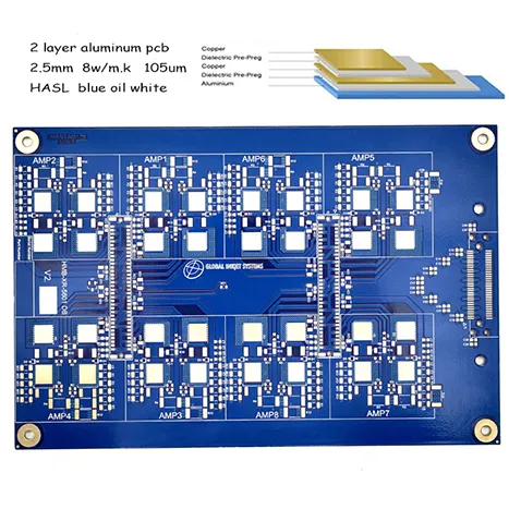 PCB flexibil: revoluția flexibilă a viitoarelor produse electronice